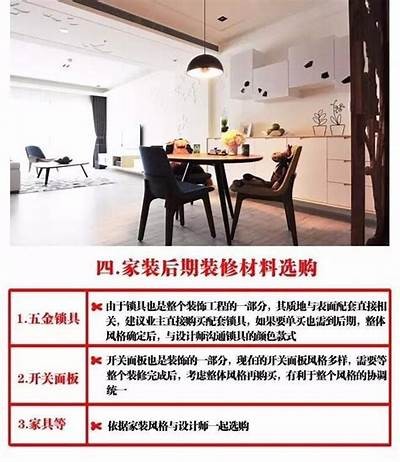 建筑材料销售挂哪些字好选择？，建筑材料销售包括什么项目