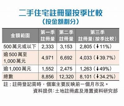 《荔湾区最新建筑材料价格走势分析》，荔湾区装饰材料城