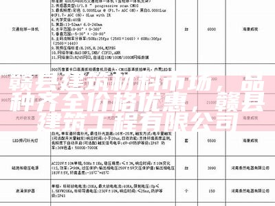 江西智能建筑材料价格查询，江西建材物联网